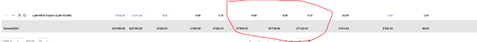 grafik