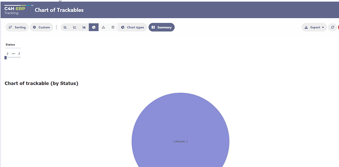 chart1