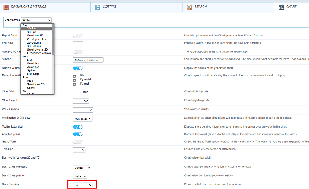 How to make Stacked plots the default Plot in a Chart Application ...