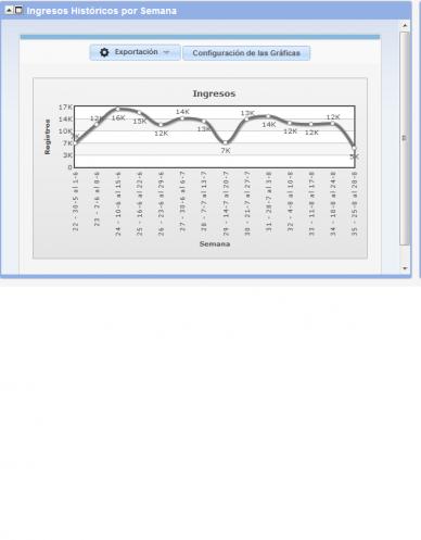 Chart SCase.jpg