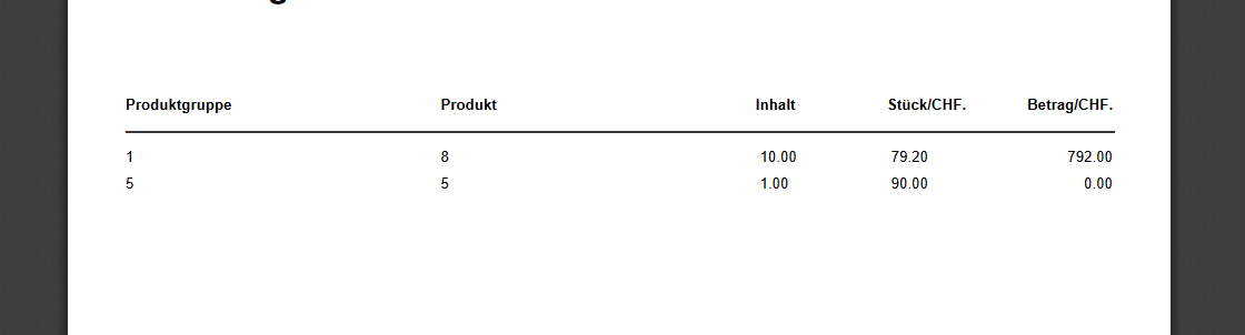 without-Lookup(ID).PNG