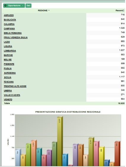 chart_export_pdf.jpg
