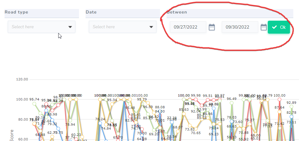 Change date format on Search Chart app - General - Scriptcase