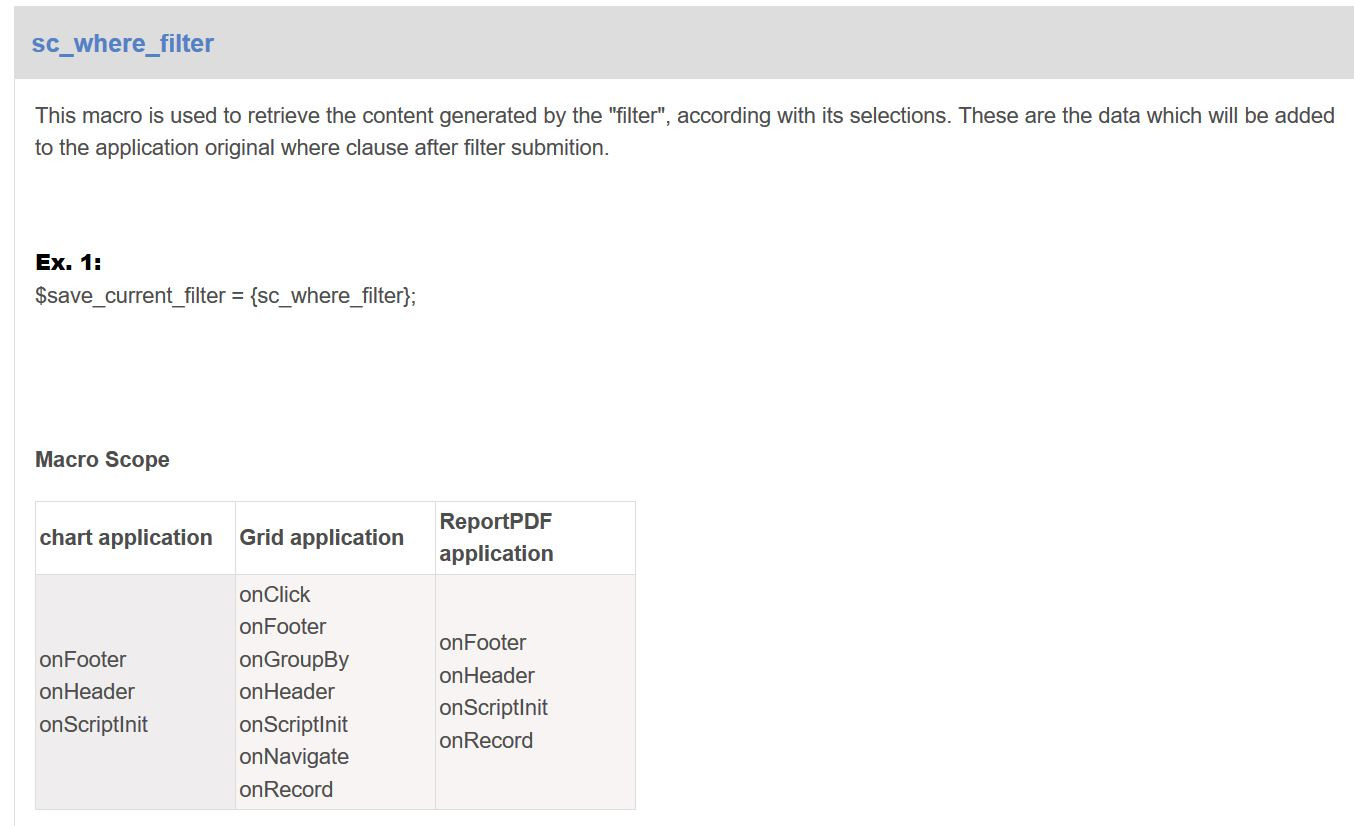 2018-12-11 22_13_20-Macros - Scriptcase Manual.jpg