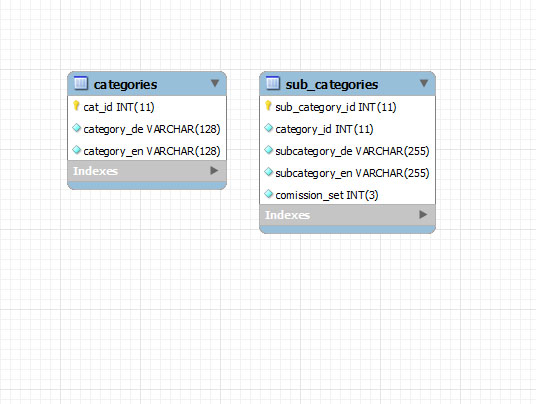 erp-schema.jpg