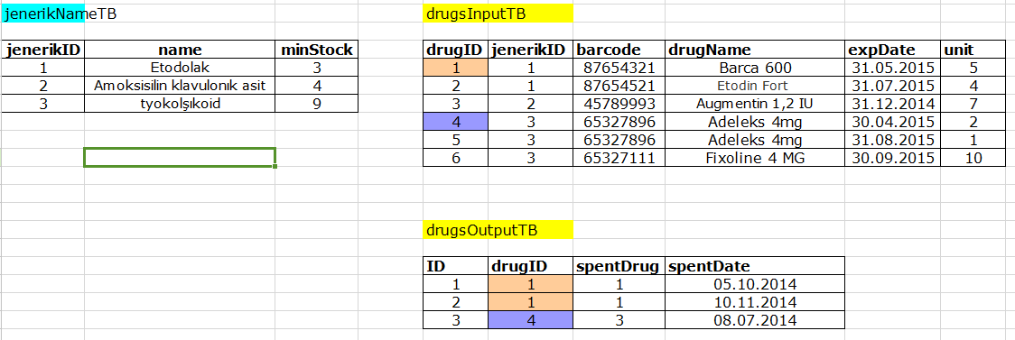 drugInventory.PNG