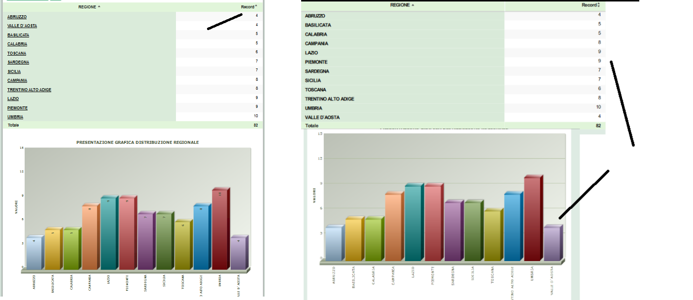 sommary_chart.png