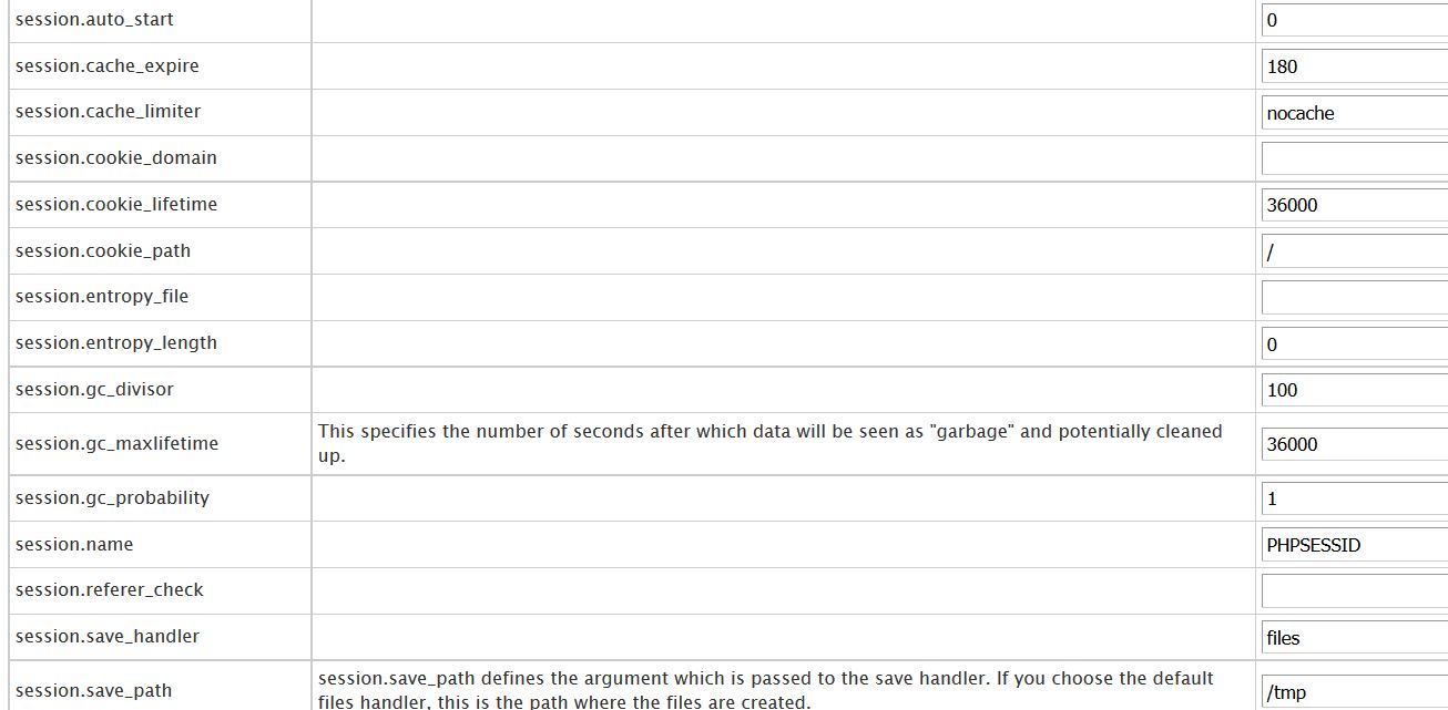 sc_usernot_php_security.JPG