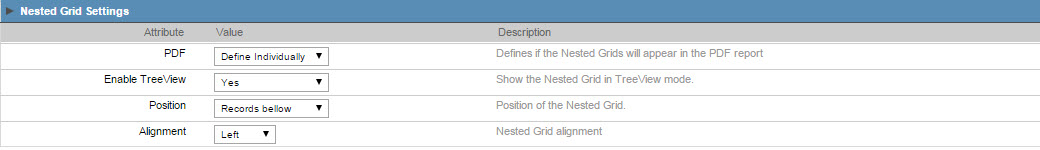 Nested grid setting.jpg