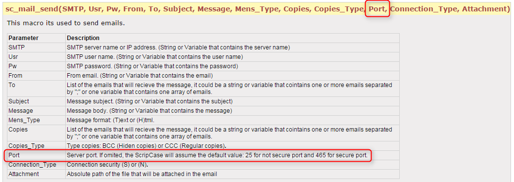 sc_mail_port.png